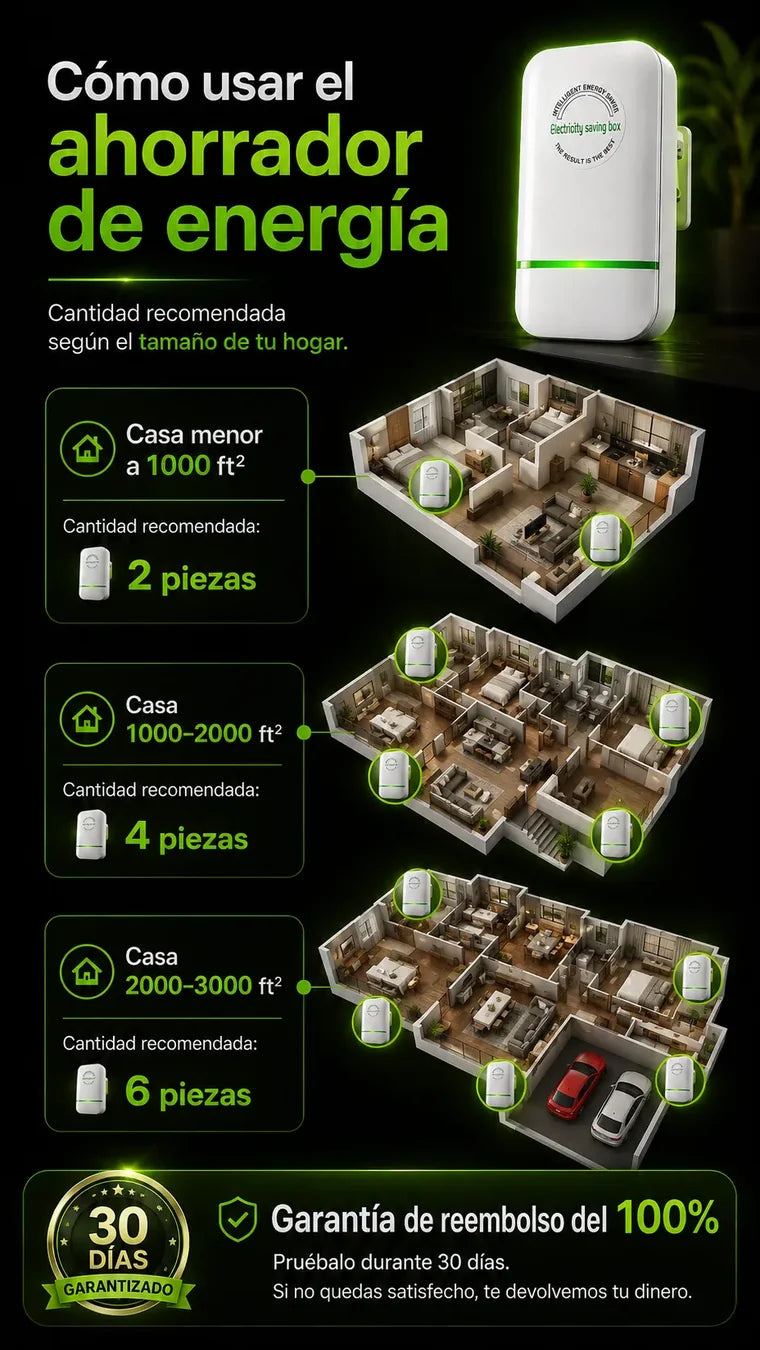 Energy Box información 5